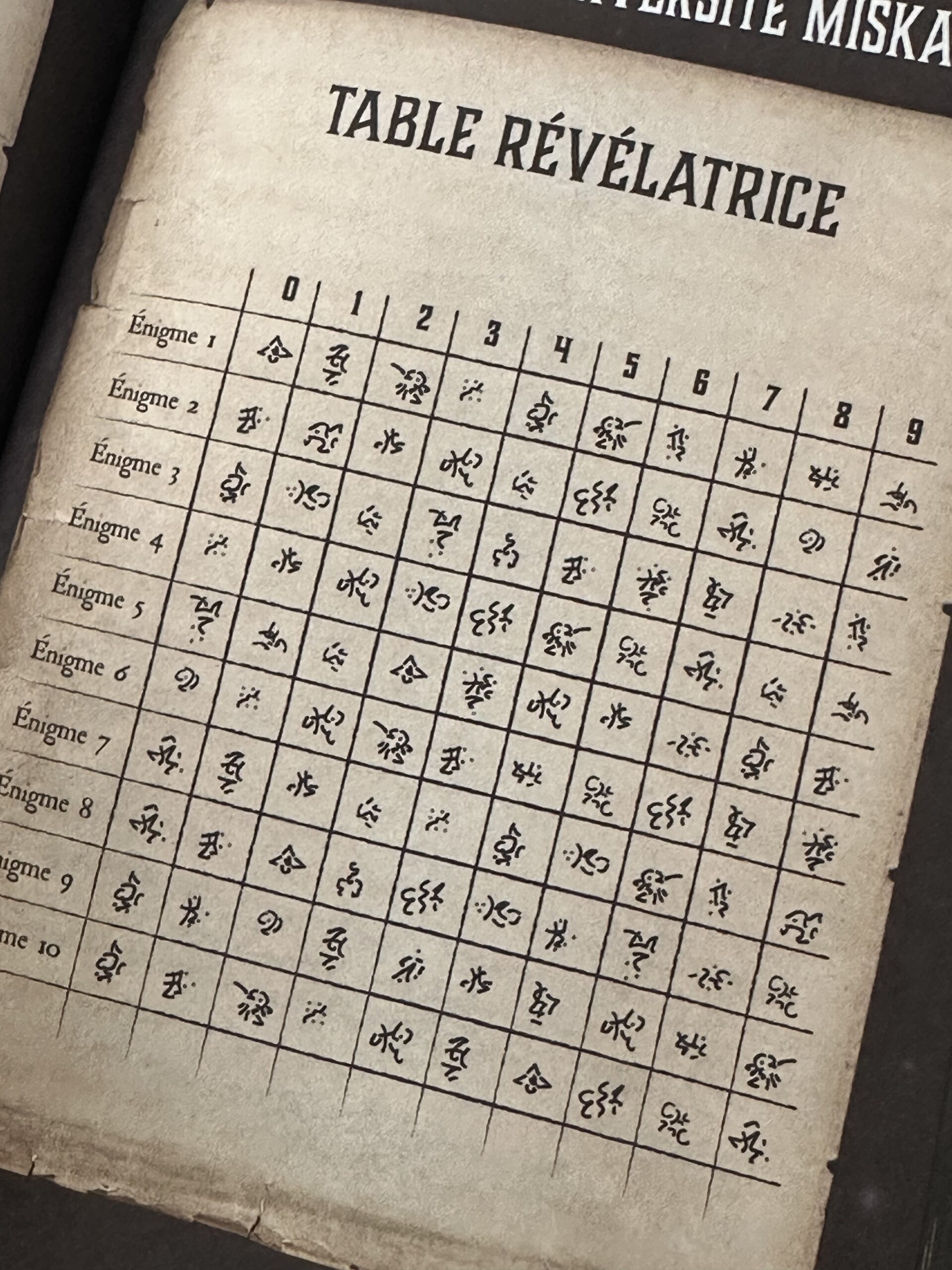 Escape Game de poche - Le Spectre de Cthulhu | Test & Avis - Passion ...